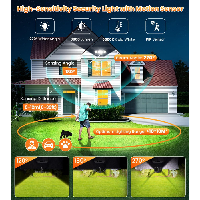 MEIKEE 42W LED Flood Light with Motion Sensor Outdoor 3600LM Outdoor Floodlight IP66 Waterproof LED Floodlight 6500K Three-Head 180° Adjustable Spotlight for Garage Garden Terrace Yard