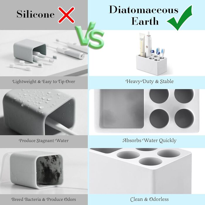 Підставка для зубних щіток Luxspire з 5 відсіками, для ванної кімнати, швидковисихаюча, електрична, для зберігання зубних щіток та пасти, білий мармур