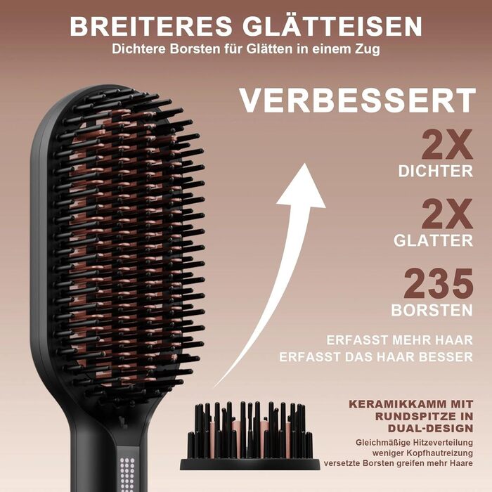 Іонізаційна щітка-випрямляч для волосся iToncs 2-в-1 з захистом від опіків та функцією пам'яті, LCD-дисплей, 5 температурних режимів (120°C-230°C), чорна