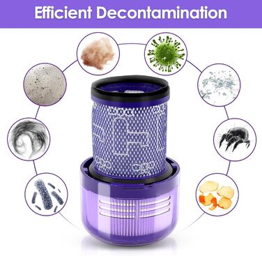 Фільтр HEPA для пилососа Dyson V15 Detect/V11/V12 (3 шт) - Комплект мийних та багаторазових фільтрів 970013-02