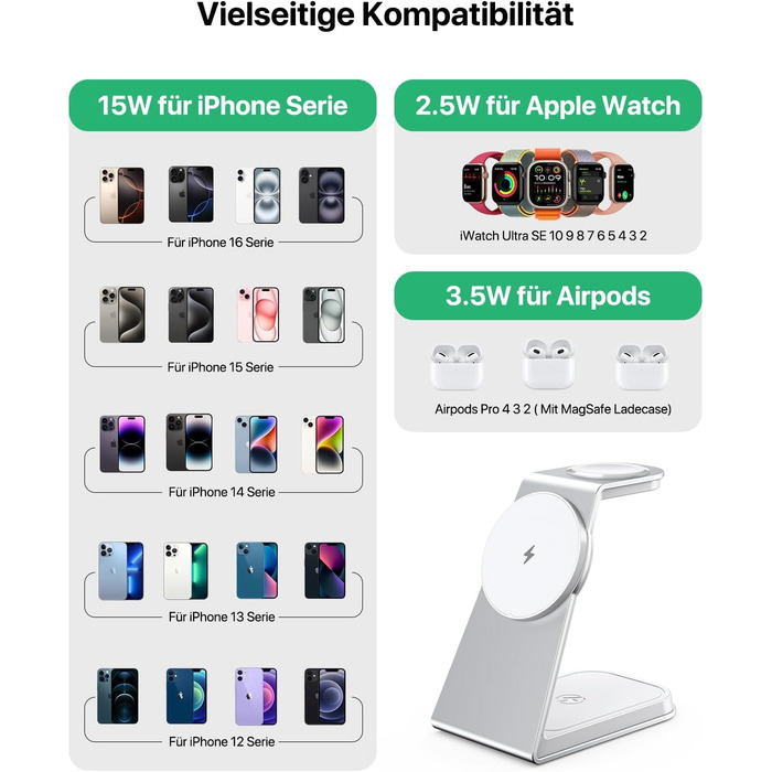 Зарядний стан MagSafe 3 в 1: для Apple Watch, iPhone та AirPods Pro 3/2. Бездротова зарядка для iPhone 16/15/14/13/12 (срібло)