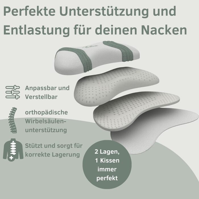 Ортопедична подушка для шиї з Memory Foam – Ергономічна подушка для сну на боці, спині та животі. Подушка для підтримки шийного відділу хребта, проти болю в шиї. Oeko-Tex, знімний чохол.