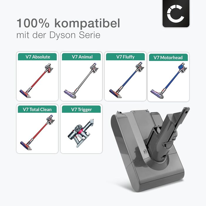 CELLONIC Акумулятор для пилососа сумісний з Dyson V7 Origin, Motorhead, Trigger, +, SV11 (21.6V, 2000mAh) - батарея з гвинтом