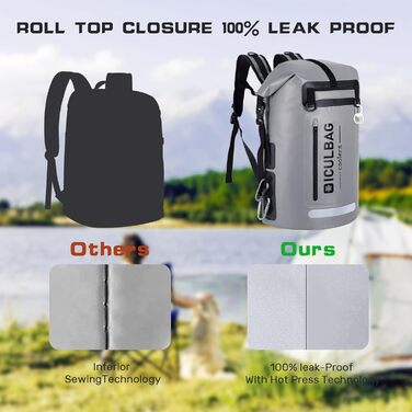 Рюкзак-холодильник Iculbag 35L для дорослих, 48 банок, складний, армійний зелений (сірий), для пляжу, кемпінгу та подорожей