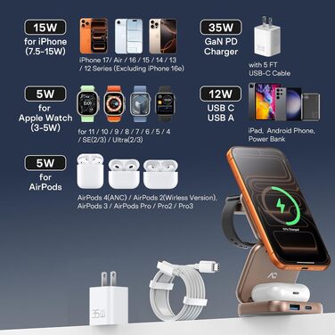 Бездротова зарядна станція 5 в 1 AC Island для iPhone 17/16/15/14/13/12, Apple Watch 11/Ultra та AirPods Pro, MagSafe, складана, срібляста (з адаптером 35W)
