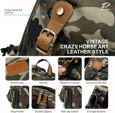 Рюкзак для фотокамери Padwa Lifestyle з Memory Canvas, 16