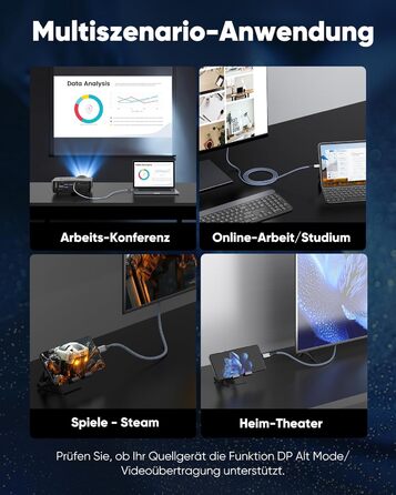 Кабель USB C на HDMI Highwings 4K@60Hz 1.8м (сірий), сумісний з iPhone, MacBook, iPad, Surface, Galaxy