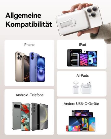 Магнітний Power Bank для MagSafe 12000mAh 22.5W з PD, LED-дисплеєм та USB-C для iPhone 17/16/15/14/13/12 Pro Max, білий