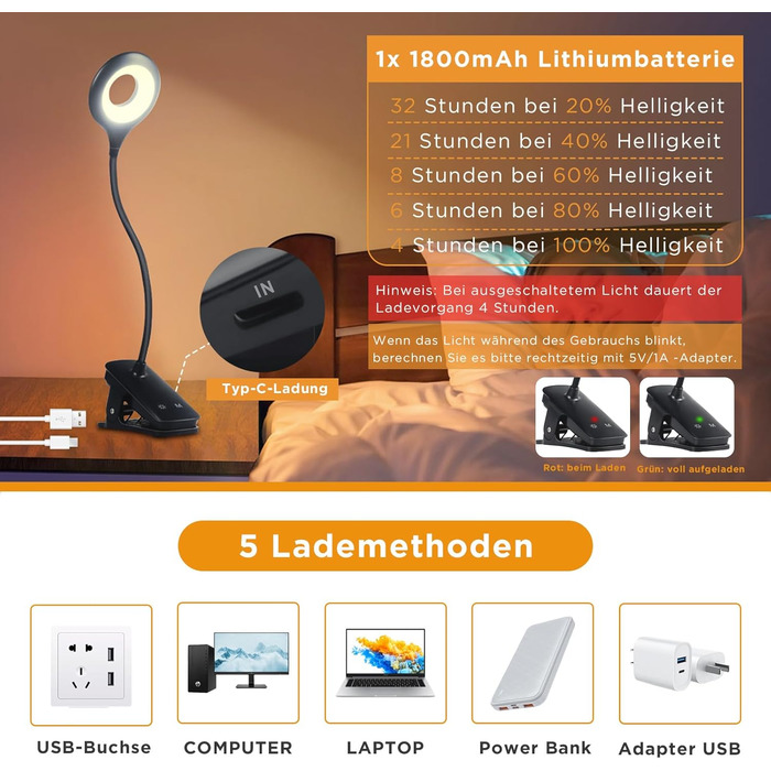 Нічник Akynite 3W на прищіпці, LED лампа для ліжка з акумулятором, USB-C зарядка, 5 кольорів, диммер, 28 LED, чорний