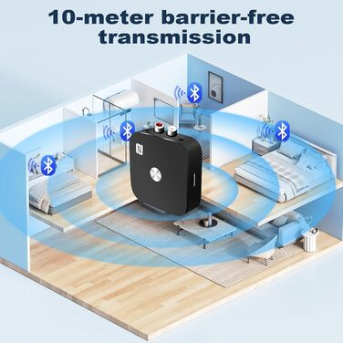 Bluetooth адаптер Aux 3.5 мм: Bluetooth 5.3 стереоприймач для аудіосистеми, автомобіля, підсилювача