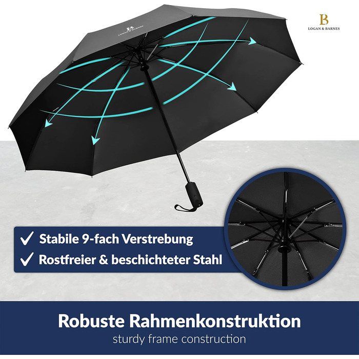 Чорний парасолька Logan & Barnes Boston: штормовий, з тефлоновою просоченням, до 140 км/год