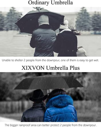 XIXVON Umbrella Pro | LSF 50+ 99% UV Protection, Reflective Safety Stripe, Stable, Windproof, Portable for Travel, Automatic | Reverse Umbrella One Size X2 Pro (Blue)