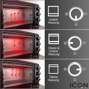 Міні-піч ICQN 50L з конвекцією, 1800 Вт, підсвічуванням, 5 функцій, таймер 60 хв, комплект деко, міні-печі (15 л)