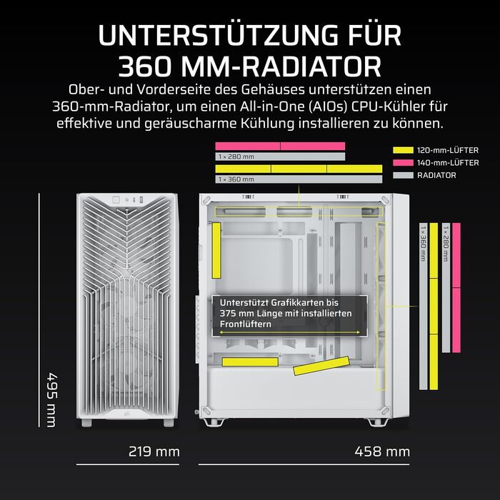 Корпус для ПК Corsair 3200D RS Mid-Tower ATX, білий