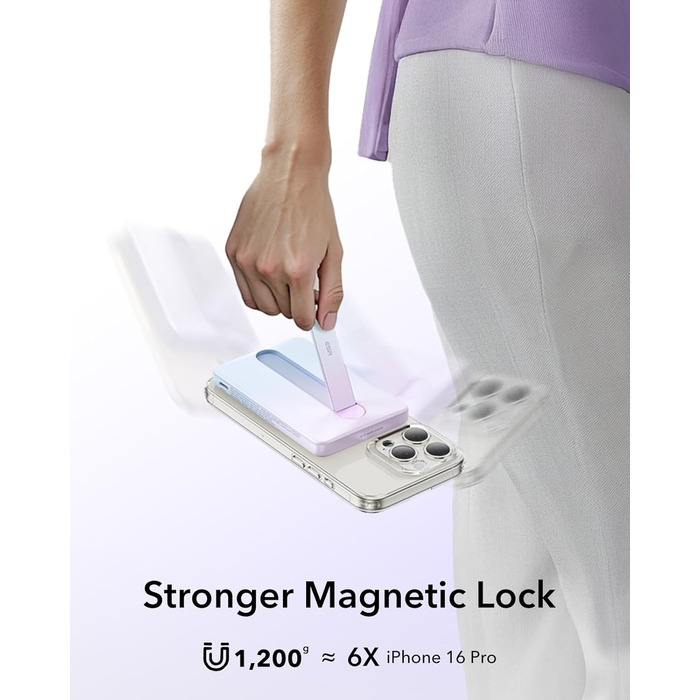 Power Bank ESR MagSafe з бездротовою зарядкою QI2, 15W, 5000mAh, білий (з підставкою)