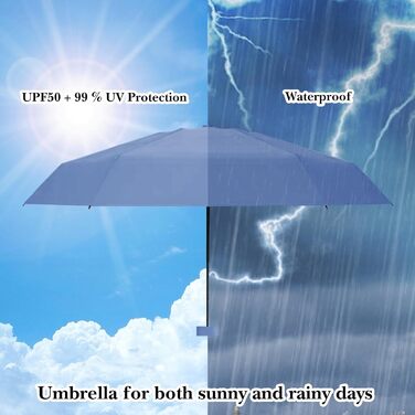 Компактний дощовий парасолька, міні-парасолька, парасолька від сонця UV, вітростійкий парасолька з капсульною ручкою, портативний парасолька для чоловіків та жінок (темно-синій)