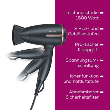 Фен дорожній Beurer HC 25 зі складною ручкою, іонізація, 1600 Вт, для подорожей, 110-240V