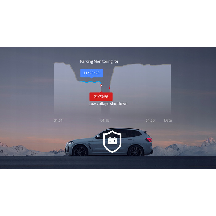 Автомобільний відеореєстратор DDPAI N2 Dual 2K WIFI BT 1,9