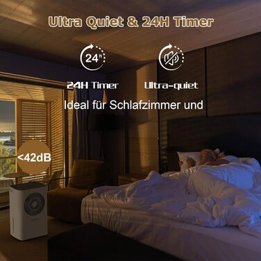 COLAZE 12L/24h Dehumidifier - Electric Dehumidifier Suitable for Room Sizes 120m³ (30m²) - Dehumidifier with Automatic Defrost & Water Level Warning - Room Dehumidifier Under 36dB for Apartment, Basement