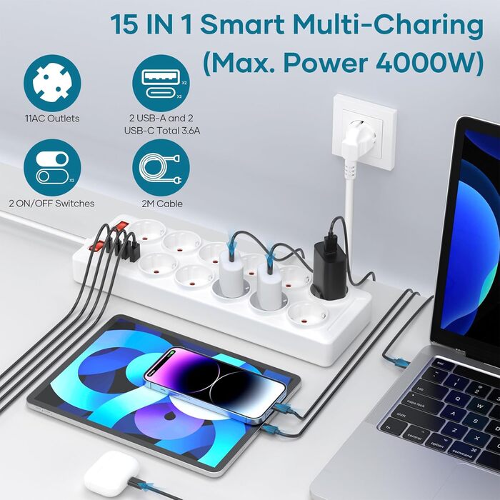 Многофункціональна мережева планка з USB, 11 розеток, вимикач, 2 USB-A та 2 USB-C порти, 4000W, 16A, 2 вимикачі, 2м кабель - білий