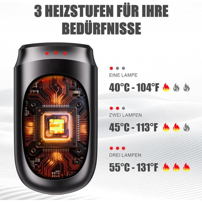 Електричний грілка для рук 2-в-1, 6000 mAh з магнітом, багаторазовий, 3 режими нагріву, USB-зарядка, компактний