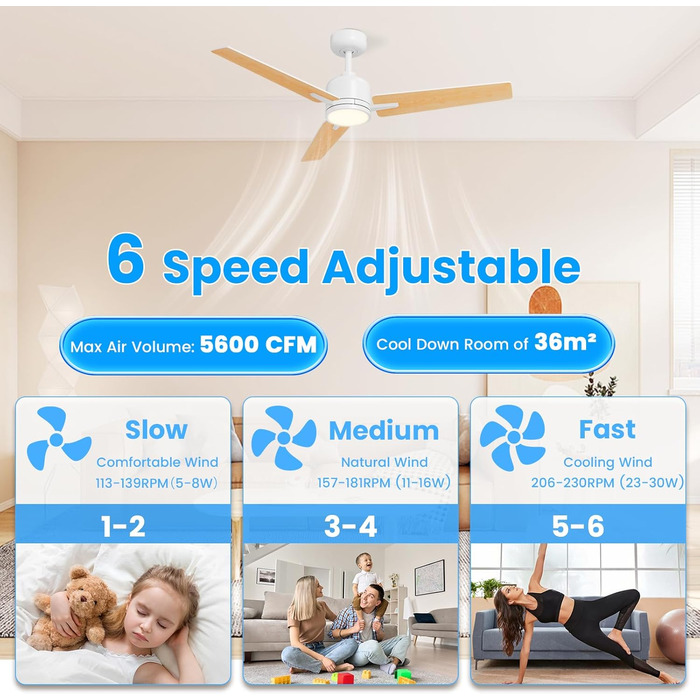 Deckenventilлятор Newday з підсвіткою та пультом керування, 122 см, дерев'яний, з DC мотором, для спальні/вітальні