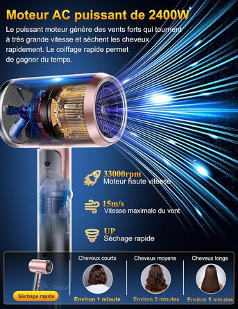 Професійний фен 2400W з іонізацією, складний, для подорожей, з насадкою-дифузором та терморегулятором (сірий/рожевий)