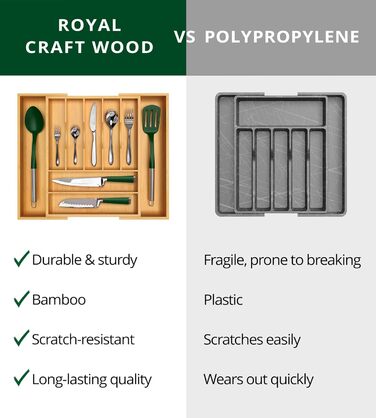 Органайзер для кухонних ящиків з бамбука – тримач для столових приборів та кухонного начиння (9 відділень, натуральний колір)