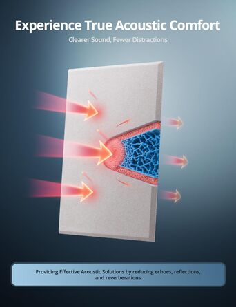 Акустичні панелі для шумоізоляції стін прямокутні, самоклеючі панелі з високою щільністю для звукопоглинання та декору, 30x40x0.9 см, 12 шт, колір верблюжий