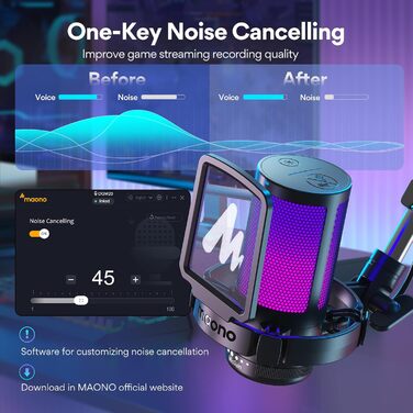 Мікрофон MAONO DGM20S для стрімінгу та запису: USB-мікрофон з шумозаглушенням, моніторингом та регулюванням гучності, для Twitch, YouTube, Discord, PC, Mac, PS5