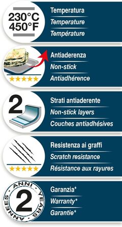 Форма для випічки Guardini Linie Xbake, 26 см, сталь з антипригарним покриттям, екологічна, сіро-блакитна