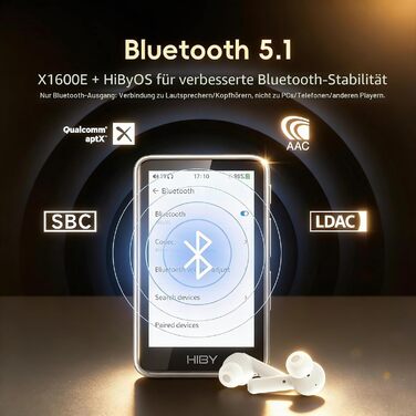 Bluetooth MP3 плеєр HiBy Music R1 з сенсорним екраном, Hi-Res Audio, підтримкою Tidal та Qobuz, LDAC, пам'ять до 2 ТБ, чорний