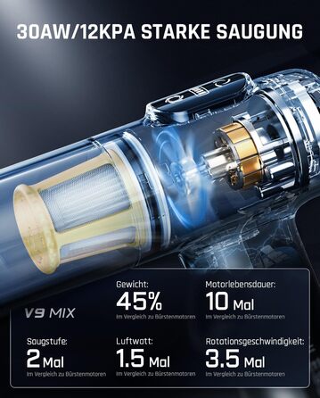Бездротовий акумуляторний ручний пилосос Fanttik Slim V9 Mix 4-в-1 (12000Pa) з LCD-дисплеєм для дому, авто та видалення шерсті тварин