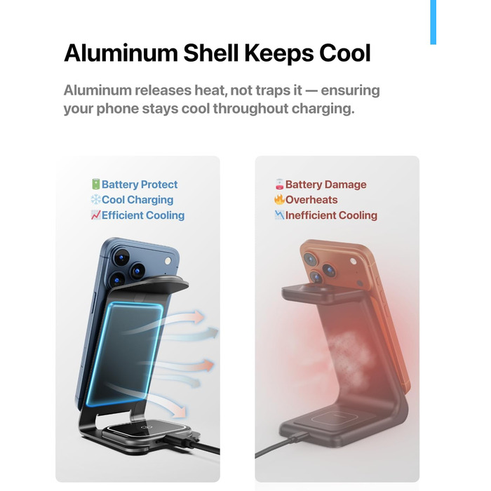 Бездротова зарядка Induktive з підтримкою MagSafe для iPhone 16 Pro/16/16 Pro Max/15 Pro/15/15 Pro Max, Apple Watch 10/Ultra 2/SE/9/8/7/6/5/4/3/2 та AirPods 4/3/2/Pro (сіра)