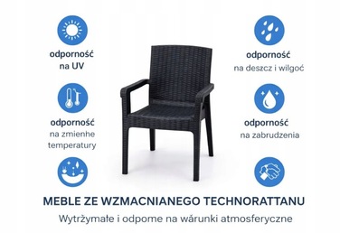 Комплект садових меблів із техноротанга KUNERT, сірий, на 1 особу