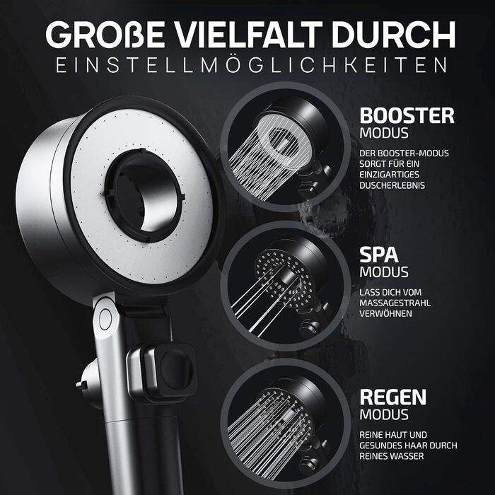 POWERLAP® Showerhead with Filter & Mounting Tool | PP Cotton Filter Showerhead for Cleaned & Softer Water | Booster Mode for Perfect Water Pressure in Your Shower (Matt Schwarz)