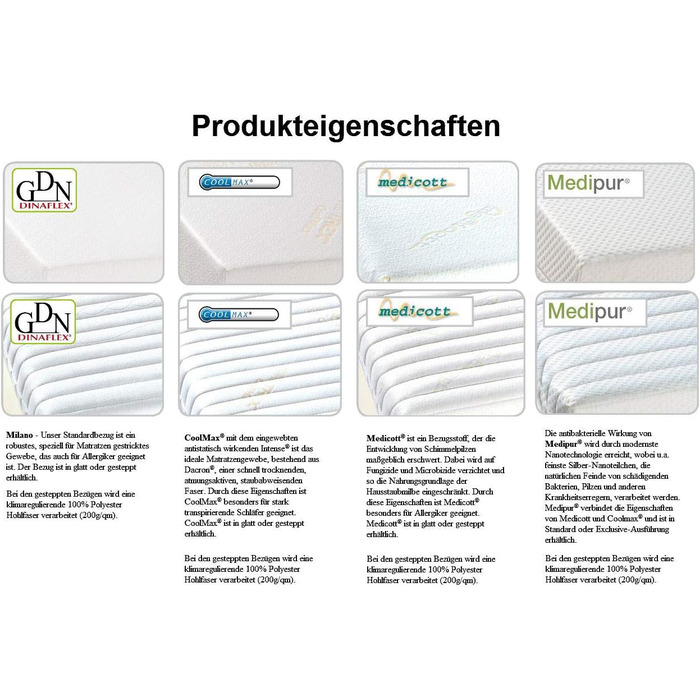 Special size 5cm viscoelastic mattress topper with Milano cover, firmness 2, Visco topper, memory foam, gel foam (150x200cm)