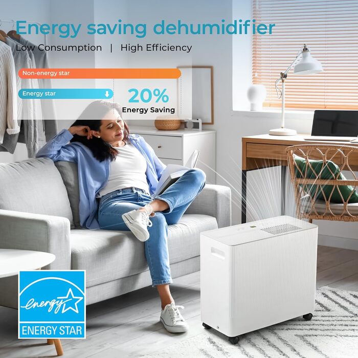 EUHOMY Електричний осушувач повітря 12л/24г, тихий та енергоефективний, з відведенням води, автоматичним розморожуванням, 3 режими, для квартири 25м²/122м³, спальні, підвалу (4500 кв.фт)