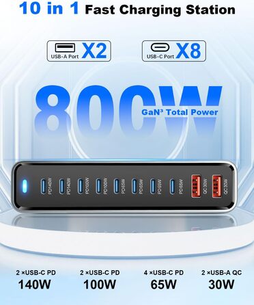 Зарядний пристрій GaN III 140W/100W USB-C 10-в-1, PD QC20W для MacBook, iPad, iPhone, HP, Samsung Galaxy та інших пристроїв