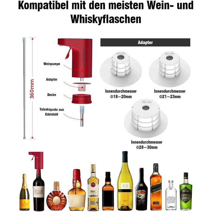 Electric Wine Decanter, Aerator, Dispenser, Pourer, Whisky Liqueur Pump, Funny, Unique, Birthday Gift, Men, Women, Mom, Dad, Boss, Brother, Husband (Red)