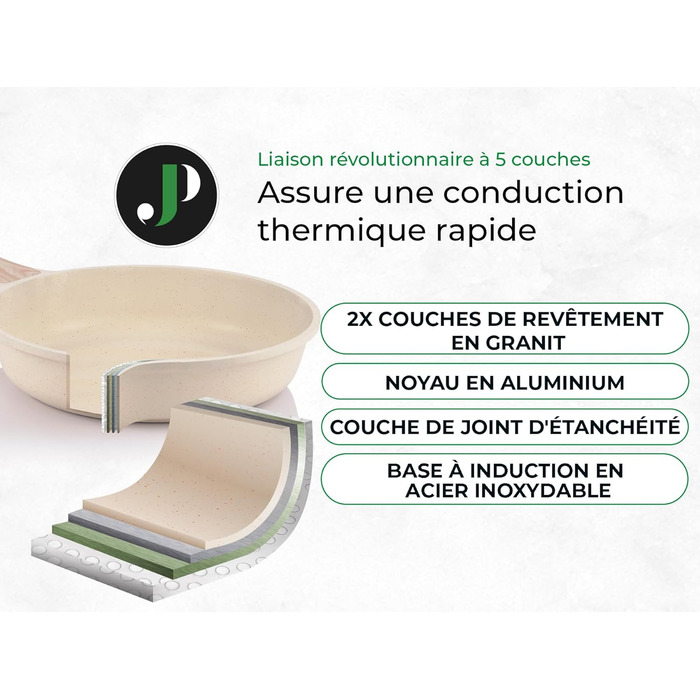 Набір кухонного посуду Just Perfecto 18 предметів з антипригарним покриттям, знімні ручки, для всіх типів плит (індукційні), без PFOA (Бежевий)