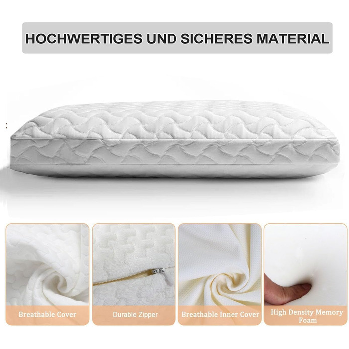Ортопедична подушка для шиї та голови Classic з ефектом пам'яті (Memory Foam), ергономічна, середньої та високої жорсткості, з дихаючим знімним чохлом, біла