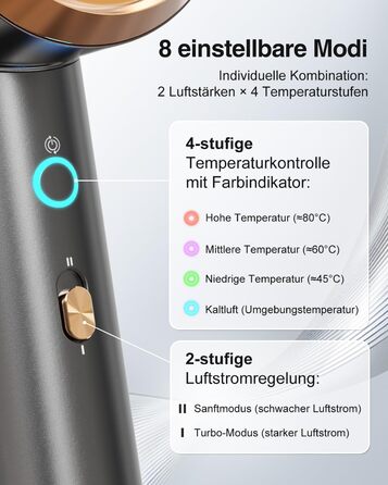 Іонський фен Feekaa з дифузором та магнітною насадкою, для подорожей та кучерявого волосся, 4 температурні режими, матовий чорний