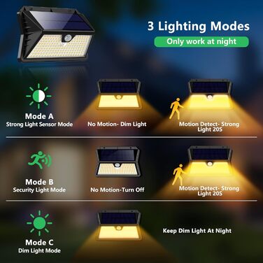 Outdoor Solar Lights with Motion Sensor, Pack of 185 LED 3 Modes Solar Lights for Outdoor, IP65 Waterproof, LED Outdoor Wall Lights for Wall Light, Garden, Yard, Garage, Entry Doors (Cool White) (Warm White, 6 Pack)