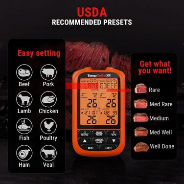 Бездротовий м'ясний термометр ThermoPro TempSpike, цифровий, 2 щупи, 300м, для гриля, кухні, рідин і м'яса, перезаряджуваний