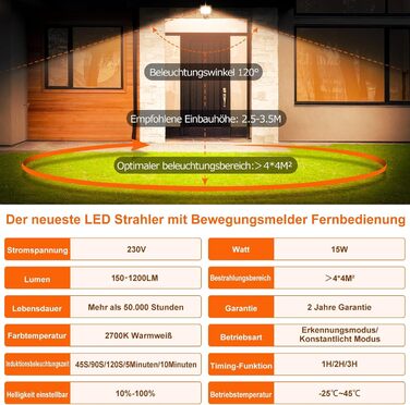 MEIKEE 15W LED Floodlight with Motion Sensor, Remote Control, 2700K Warm White, 150-1200 LM, Outdoor Floodlight LED, IP66 Waterproof Spotlight, Outdoor Light for Garden, Garage, Sports Field, 2PCS