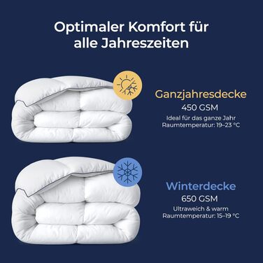 Зимова ковдра Dreamzie Komfort з пуху 135x200 см, щільність 650 г/м², тепла пухова ковдра для зими