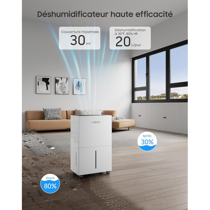 Електричний осушувач повітря 20 л/день – потужний, енергоефективний, портативний, з 3 режимами та регулюванням вологості, для дому