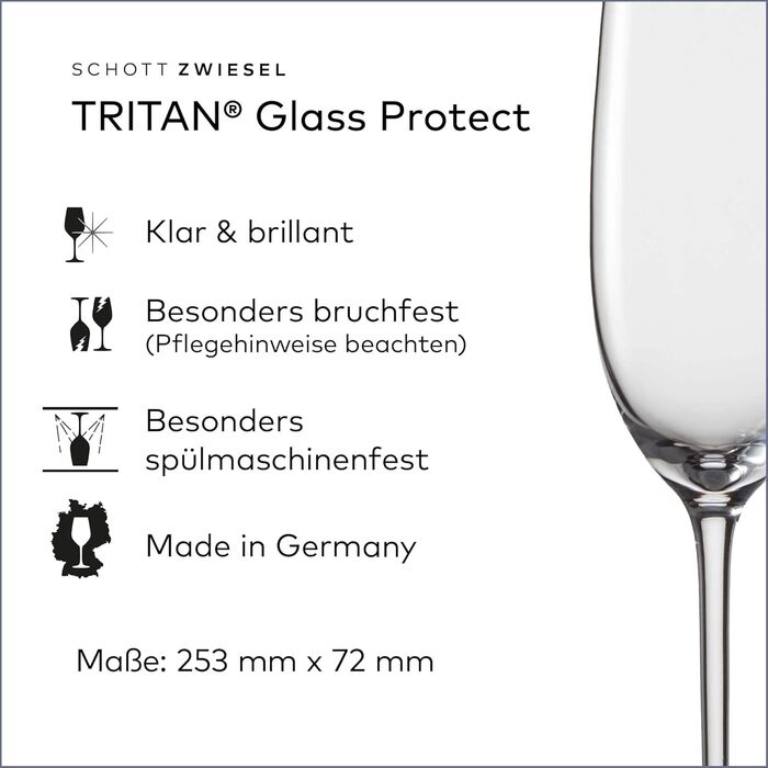 Набір келихів для вина Schott Zwiesel Allround (4 шт.), Tritan-кришталь, Made in Germany