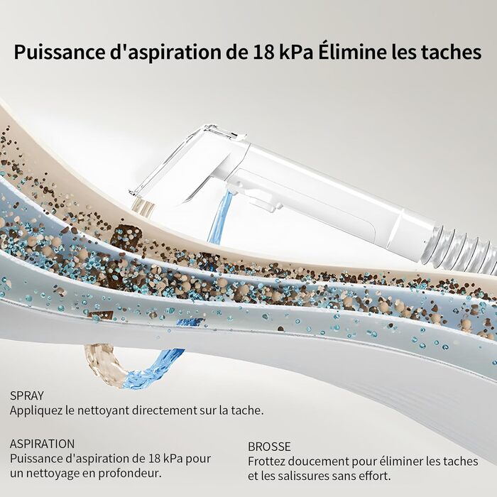 COCEAN Вакуумний пилосос для килимів та м'яких меблів | Комбінований килимовий та м'який пилосос | Мокрий/сухий пилосос з потужним всмоктуванням | Ідеально підходить для дивану та авто, колір Milky White